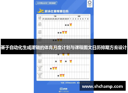 基于自动化生成逻辑的体育月度计划与课程图文日历排期方案设计